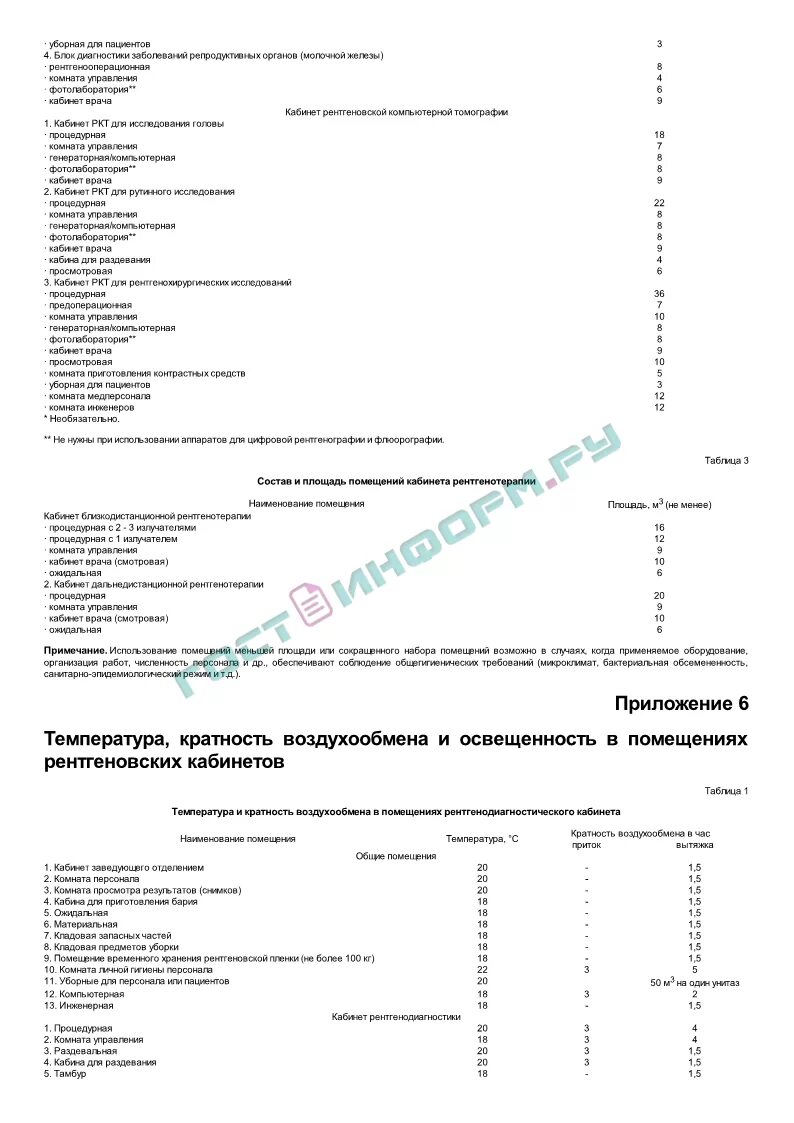 2.6 1.1192 03 статус. Кратность воздухообмена в рентгенкабинете нормы. Кратность воздухообмена в рентгенологическом кабинете. Кратность вентиляции в операционной. Рентген кабинет САНПИН.