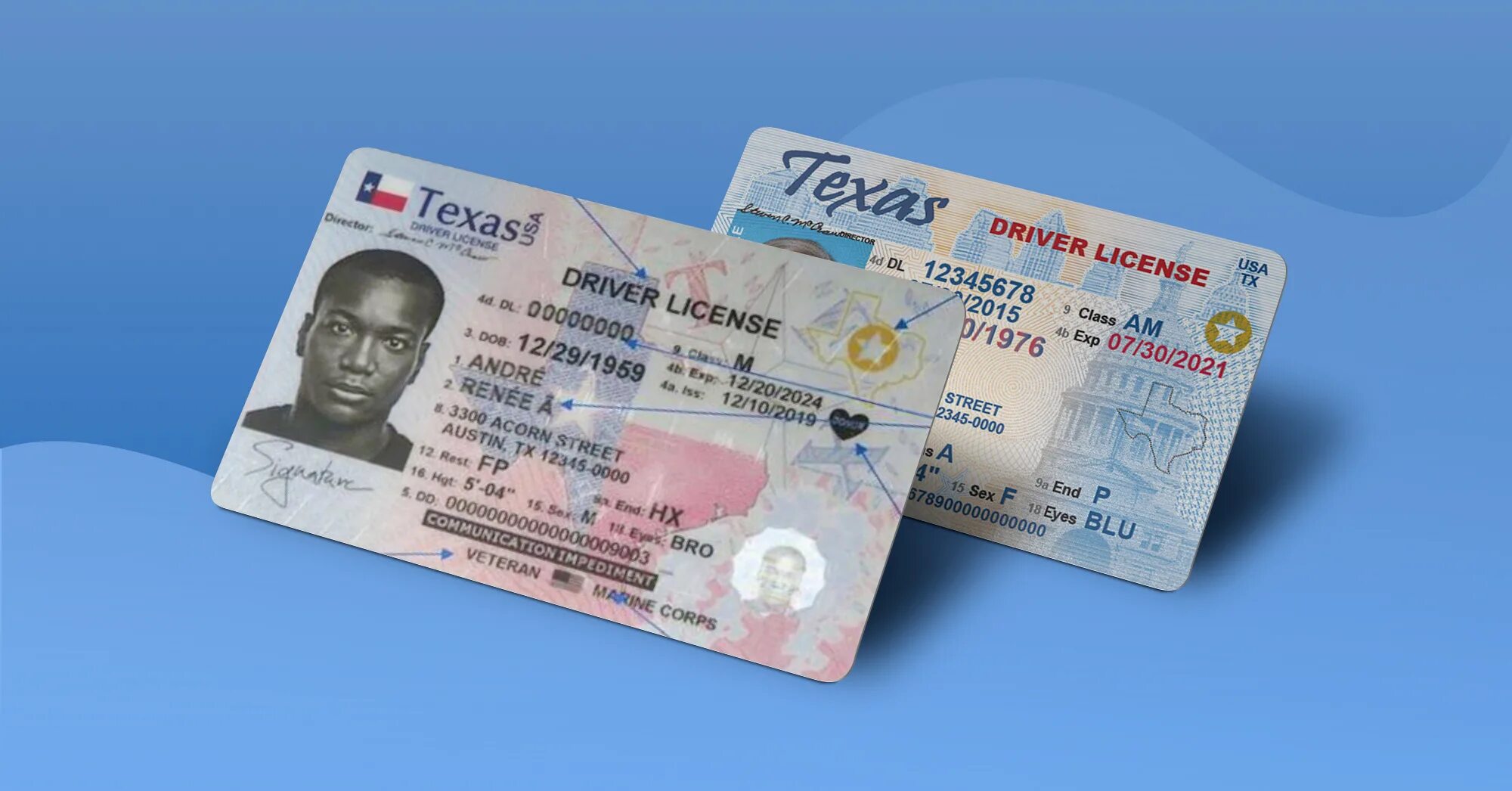 Ids license. Driver License. Texas Driver. Driver License Texas 2021. Texas Driving License.