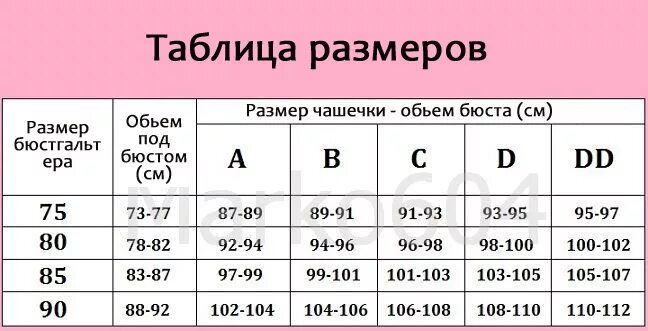 Размеры д. 75д размер чашечки. 85 c бюстгальтер размер. d какой размер груди. размеры бюстгальтеров.