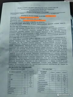 Пульмикорт суспензия отзывы