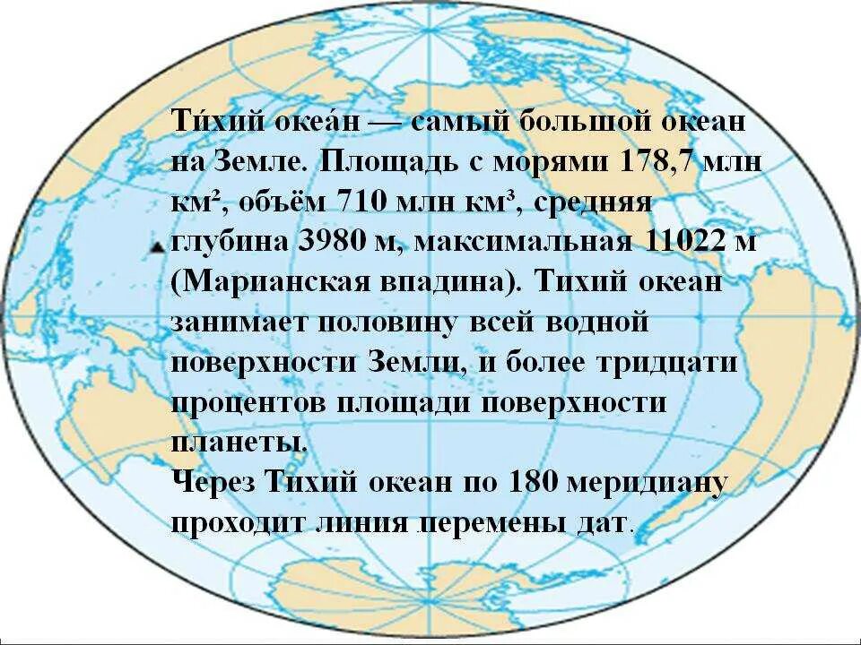 Сколько официально океанов. Сколько океанов. Название океанов планеты. Сколько океанов на земле. Название всех океанов на планете земля.