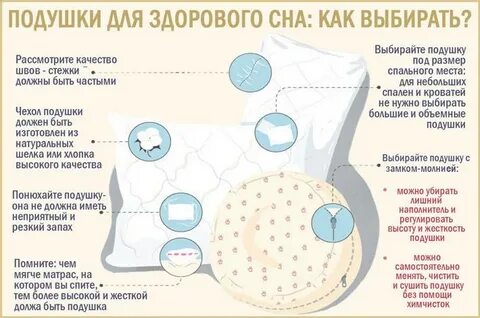 Как правильно подушечка