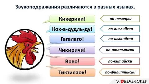 Теория звукоподражания происхождения языка