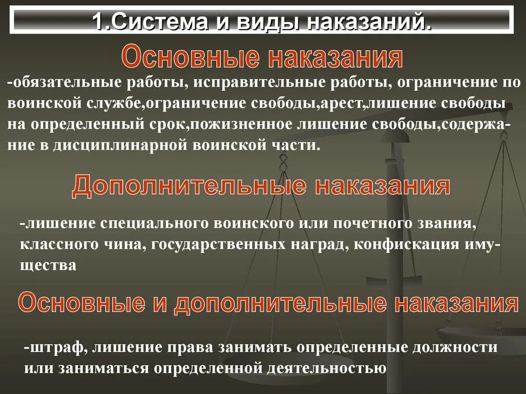 Основные виды наказания. Дополнительные наказания. Основное и дополнительное наказание в уголовном. Основные и дополнительные уголовные наказания.