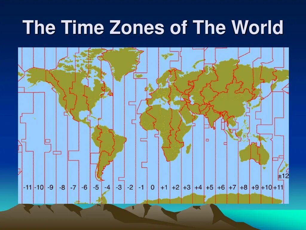 Time zone data