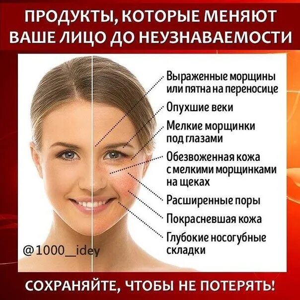 Как выглядит сахарное лицо Gli effetti di zucchero e alcol sul viso: cosa succede alla nostra pelle