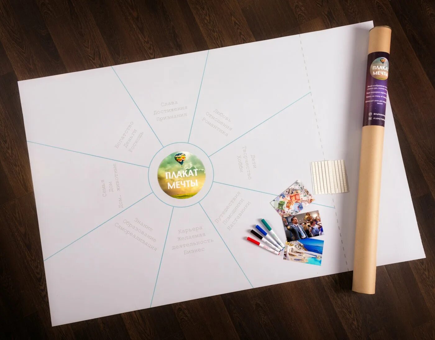 Плакат визуализации. Карта визуализации желаний по фен шуй. Карта желаний готовая. Плакат желаний визуализация. Плакат визуализации.