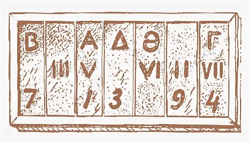 The history of numbers