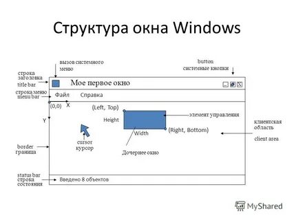 Клиентская область