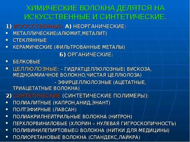 Волокна минерального происхождения. Натуральное неорганическое волокно. Искусственные неорганические волокна это. Химические волокна. Неорганические природные полимеры.