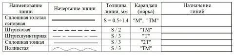 Штриховая основная линия