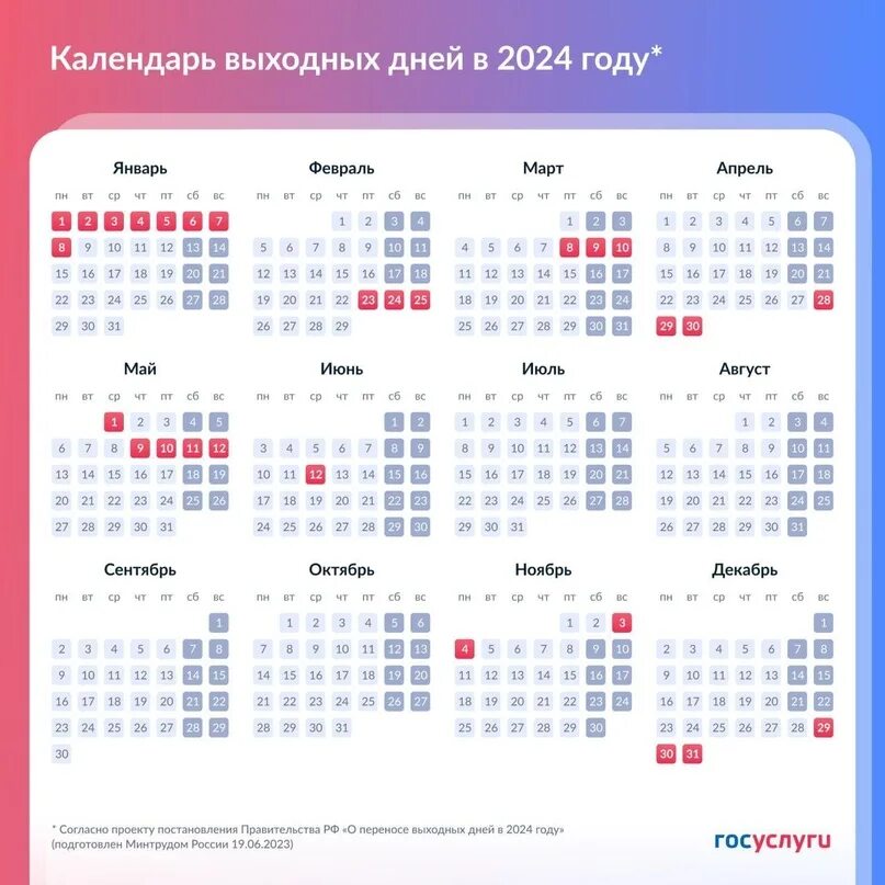05.04 2025 дата. Производственный календарь. график выходных. новогодний праздник. график выходных на 2025.