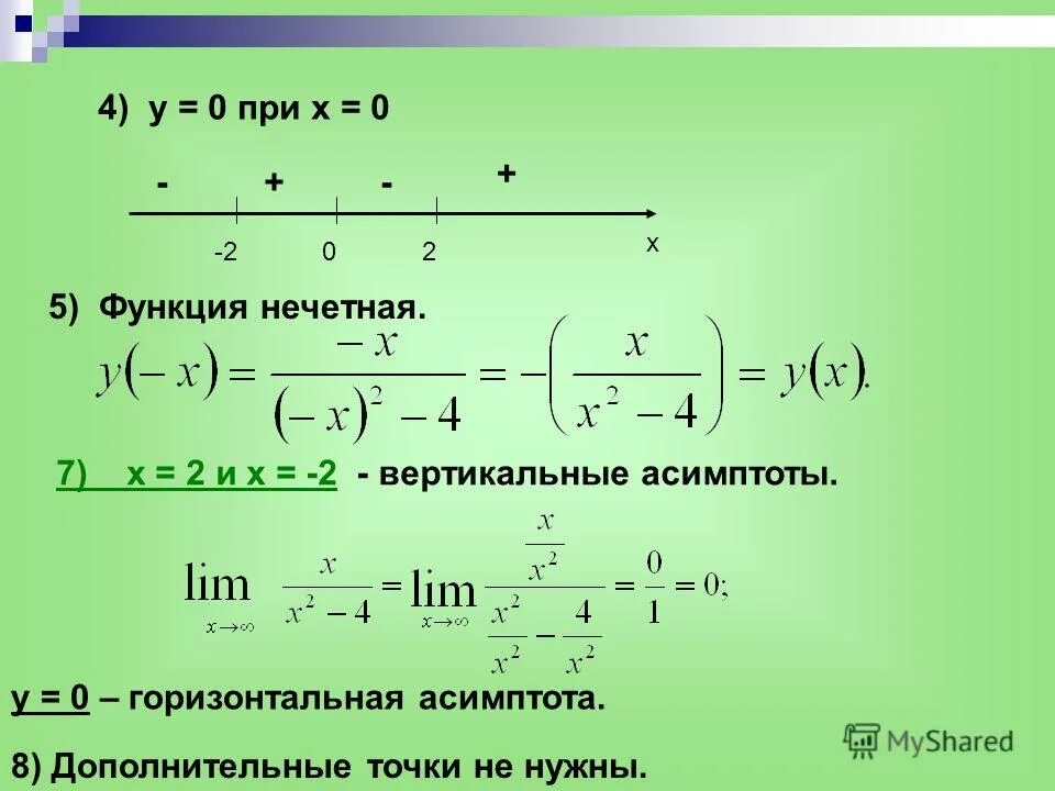 Нахождение асимптот функции. Асимптоты кусочной функции. Вычислить асимптоты функции. Найти асимптоты функции калькулятор. Найти асимптоты функции калькулятор.