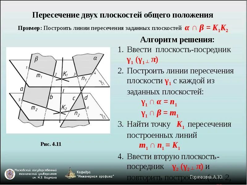 Какая прямая пересекает плоскость. Линия пересечения двух плоскостей. Алгоритм решения пересечение двух плоскостей общего положения. Линия пересечения 2 плоскостей. Пересечение плоскостей алгоритм решения задач.