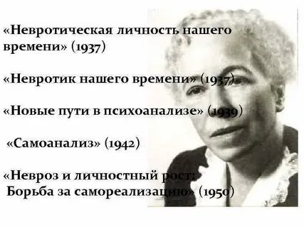 Хорни невротическая личность