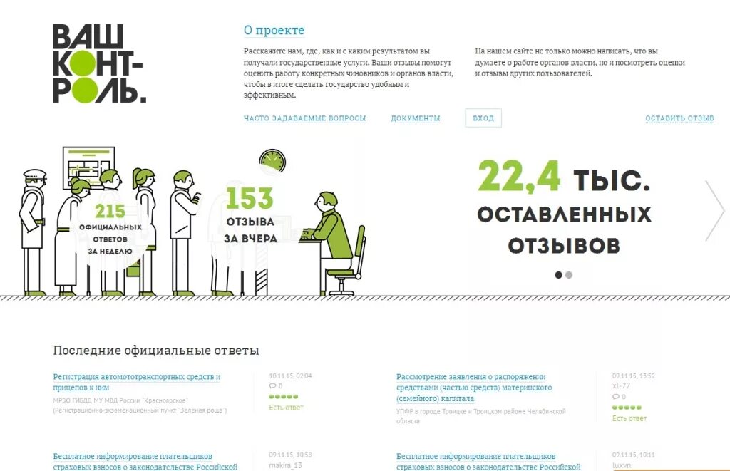 Как рассказывать проект. Как рассказывать проект. Требования к проекту в школе. Требования к школьному проекту. Требования к проекту в школе.