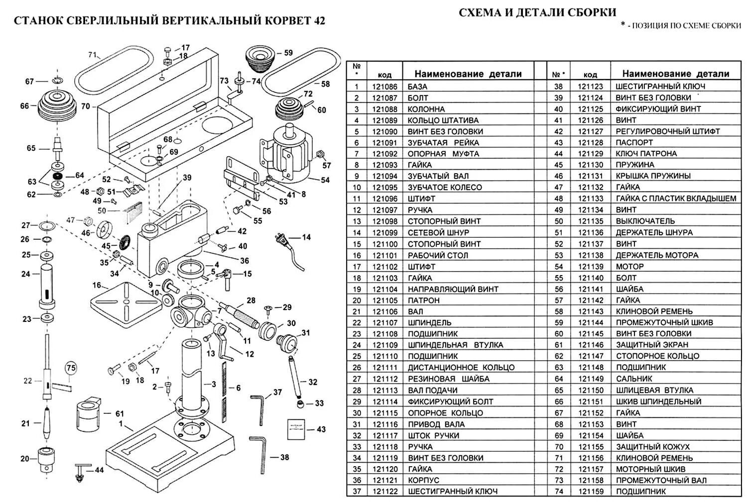 схема станка энкор корвет 401. схема сборки станка. схема сборки станка. ленточная пилорама по дереву схема. схема корвет 22 рейсмус вал.