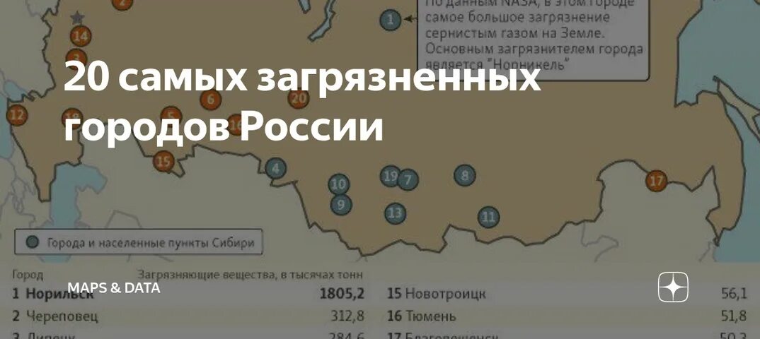 Топ самых худших городов россии. Самые загрязненные города России. Карта самых загрязненных городов России. Топ самых загрязненных городов России. Самый загрязненный город России.