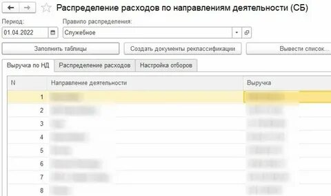 Анализ расходов в 1с 8.3