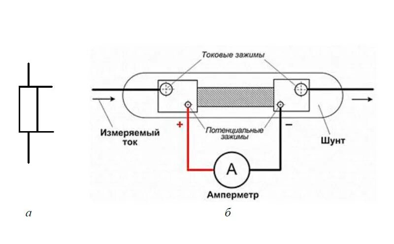 Ток через шунт. Схема включения амперметра постоянного тока. Схема соединение шунта к амперметру. Схема включения измерительного шунта. Схема включения амперметра с шунтом.