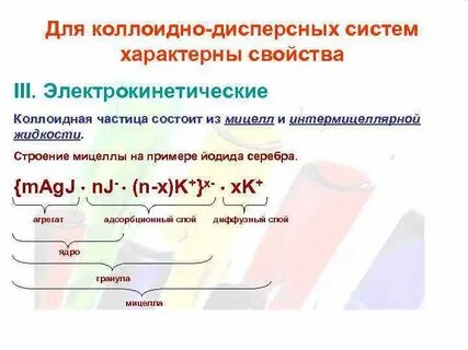 Свойства коллоидно дисперсных систем