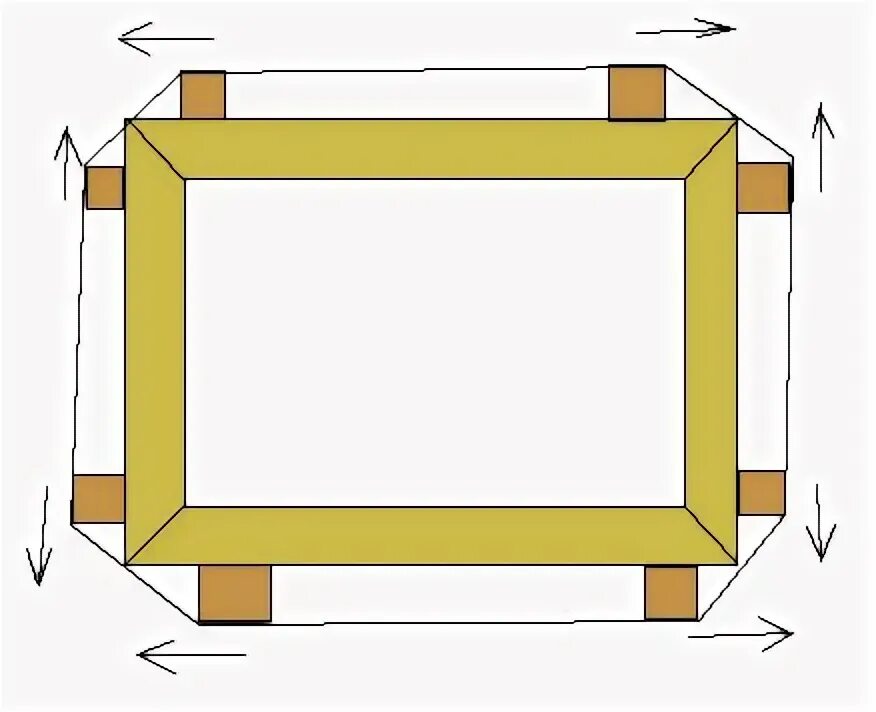 Заклеить рамку