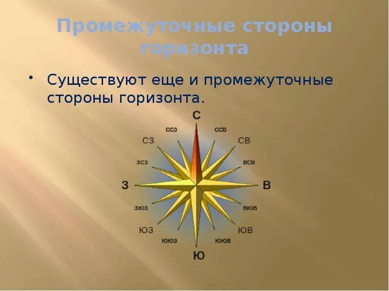 Обозначь основные и промежуточные стороны горизонта. Промежуточные стороны горизонта. Основные и промежуточные стороны горизонта. Основные и промежуточные стороны света. Промежуточные стороны горизонта иллюстрация.