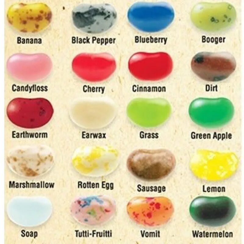 Бобы какие вкусы. Конфеты bertie bott&#039;s вкусы. harry potter bertie botts beans вкусы.