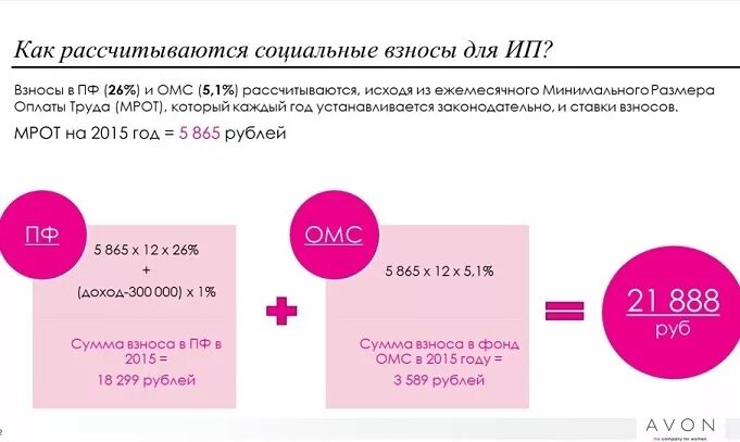 Выплаты пенсионный ип. Как рассчитываются социальные взносы. Процент социальных отчислений. Как рассчитывать социальные взносы. Соц отчисления процент.