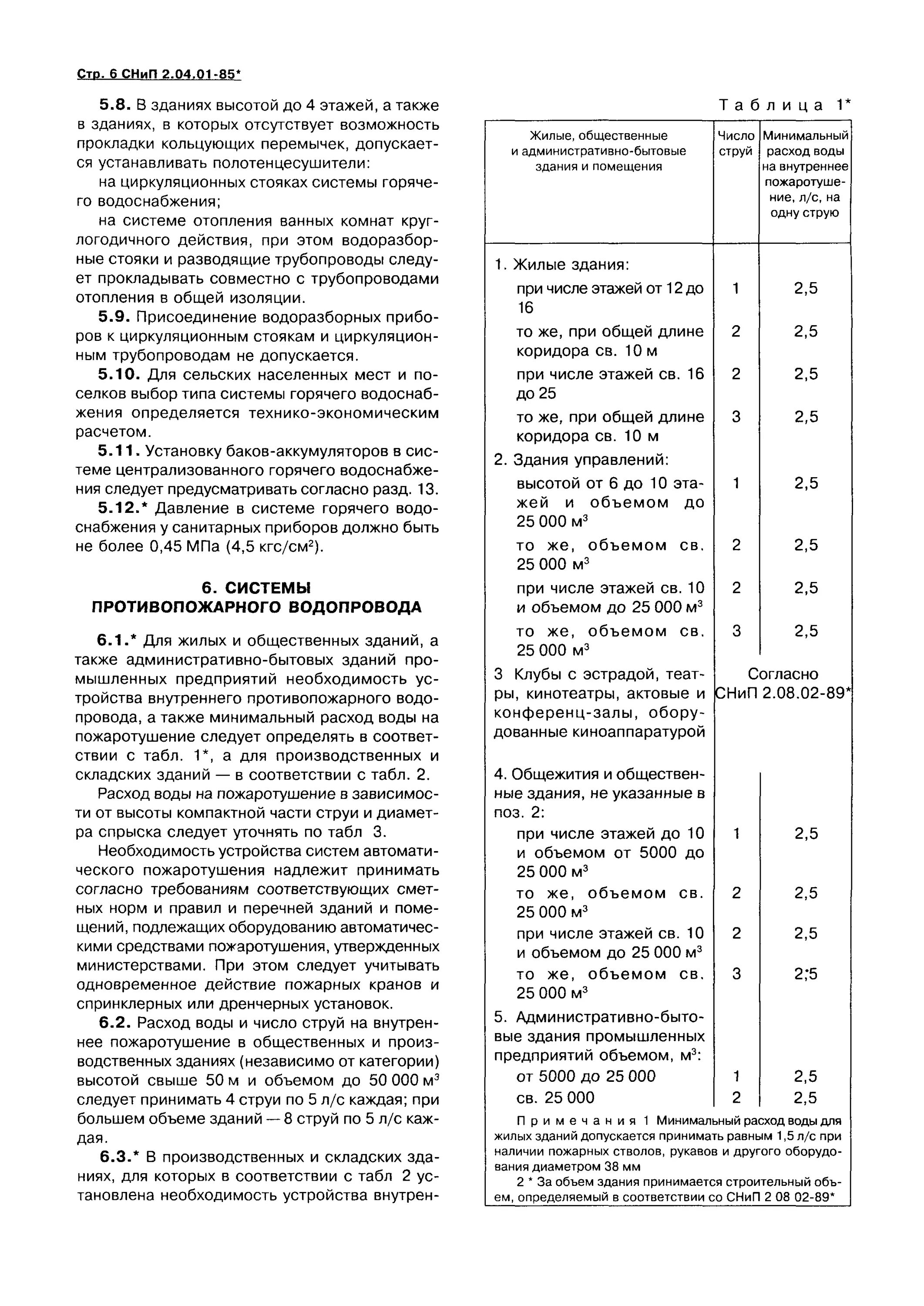 Снип 2.04 05 статус