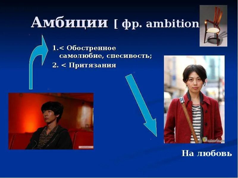 Спесивость это. Гордыня это простыми словами. Чванливое высокомерие. Очумелов и его качества. Спесивость это.