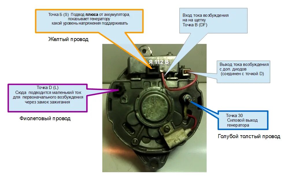 Генератор КАМАЗ 740 схема подключения. Схема подключения генератора КАМАЗ евро 3. Схема подключения генератора на МАЗ-КАМАЗ. Подключить Генератор КАМАЗ 5320. Камаз сколько вольт