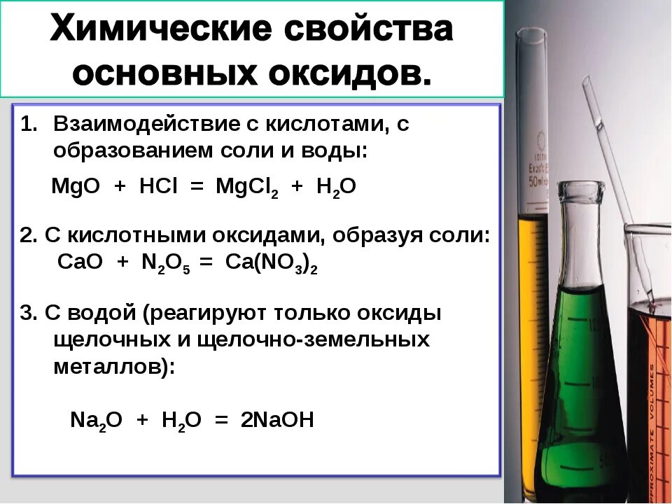 Урок химии 8 соли. Свойства основных оксидов 8 класс. Химические свойства основных оксидов таблица 8 класс. Свойства основных и кислотных оксидов 8 класс. Кислотные и основные оксиды взаимодействие.