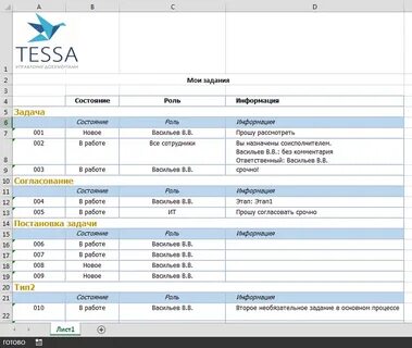 Tessa сэд