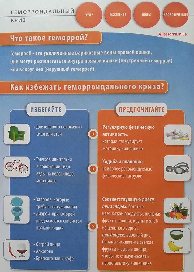 Какие овощи можно есть после операции