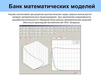 Математическое моделирование данных