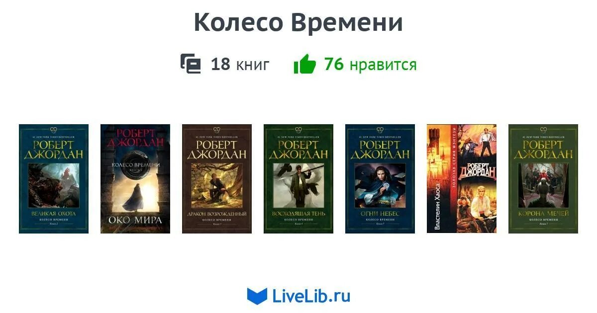 Цикл книг