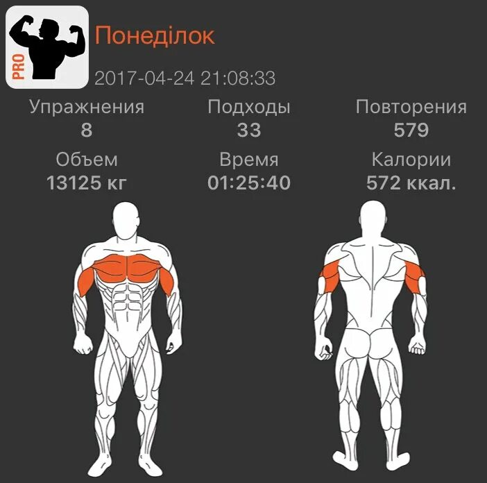 Количество упражнений. Тренировка подходы. Подходы и повторения. Как это подходы и повторения. Повторы и подходы в тренировках.