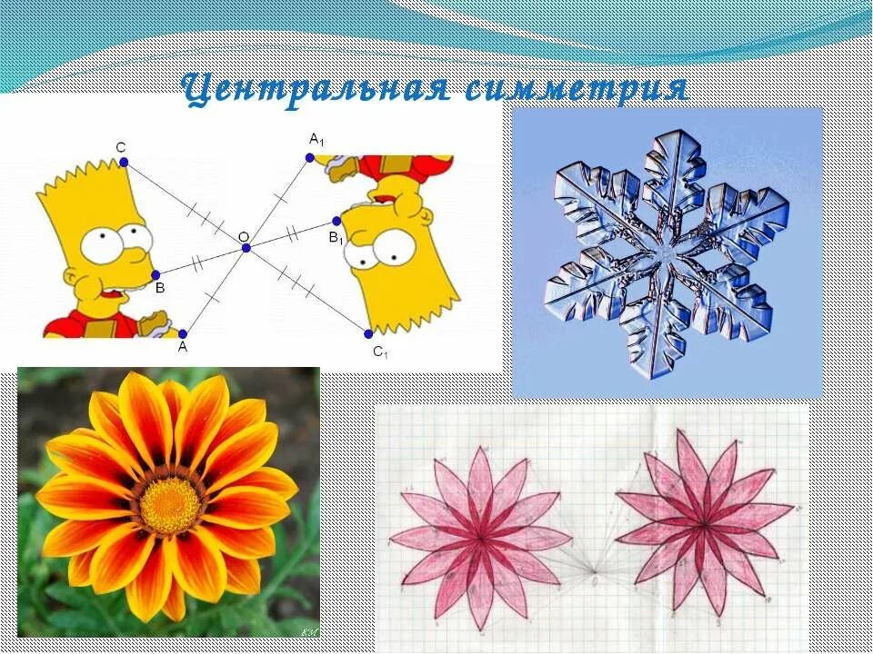 Что такое симметрия 6 класс. Центральная симметрия примеры. симметричные изображения. симметричные фигуры. центрально симметричные фигуры.