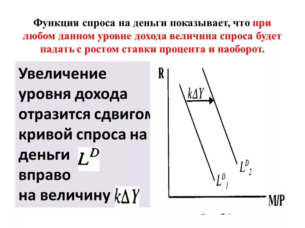 Модели спроса на деньги. Величина спроса на деньги. Функция спроса на деньги. Уменьшение спроса на деньги. Определить величину спроса на деньги.