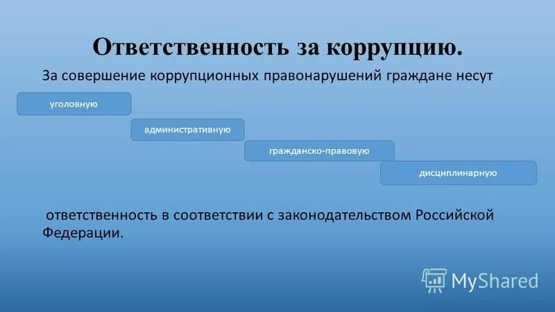 реестр граждан совершивших коррупционные правонарушения