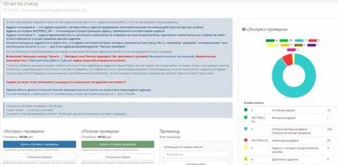 Что значит валидный