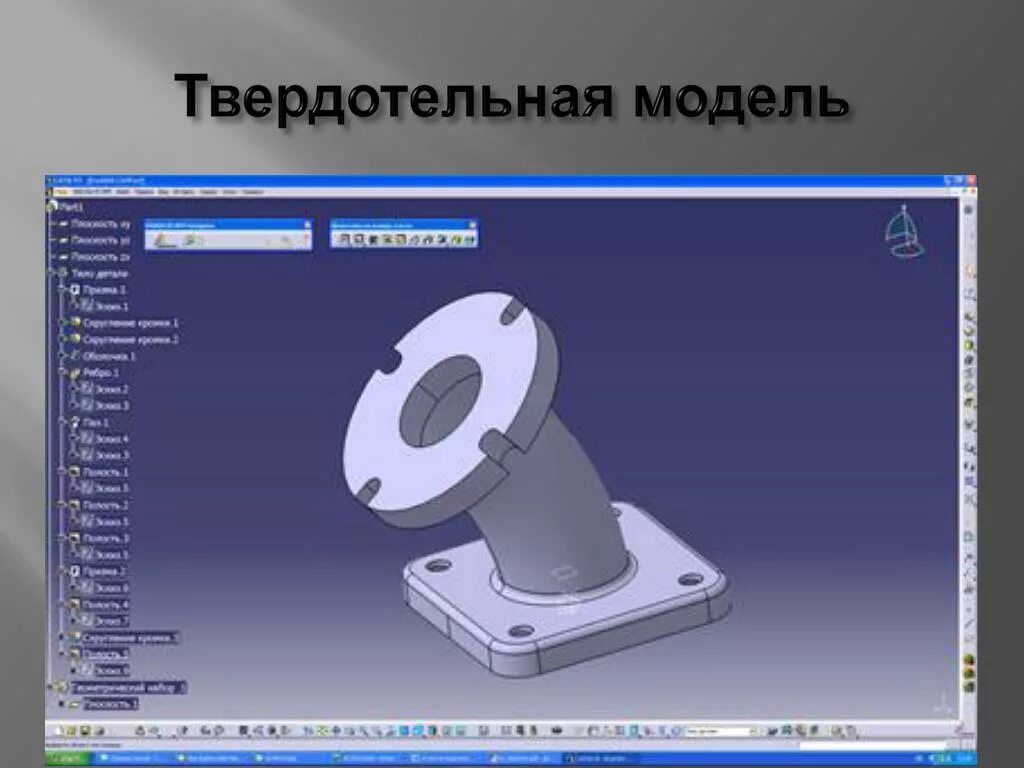 Трехмерная твердотельная модель. Твердотельное моделирование. твердотельные трехмерные модели. твердотельная модель детали. твердотельная геометрическая модель.