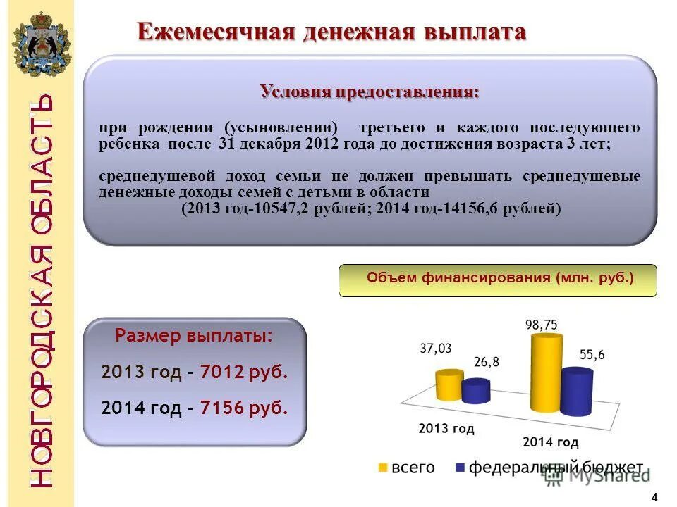 5. ежемесячное пособие по уходу за ребенко. меры социальной поддержки семей с детьми. ежемесячное пособие беременным 12 недель вставшим на учет 2023 году. пфр выплатил пособия беременным.