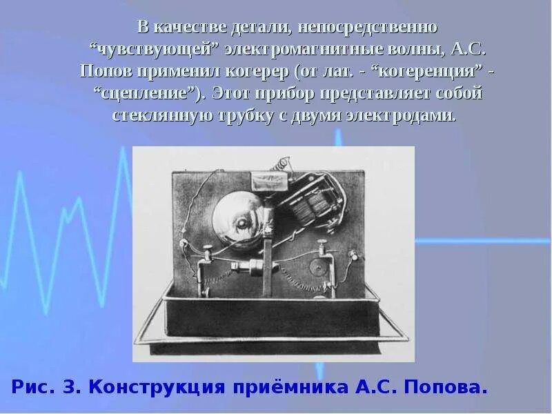 Электромагнитная шкала. Поглощение электромагнитных волн рисунок. Теория электромагнитного поля. Основоположник электромагнитных волн. Создатель теории электромагнитных волн.