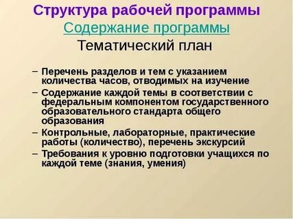 Федеральный сайт рабочих программ