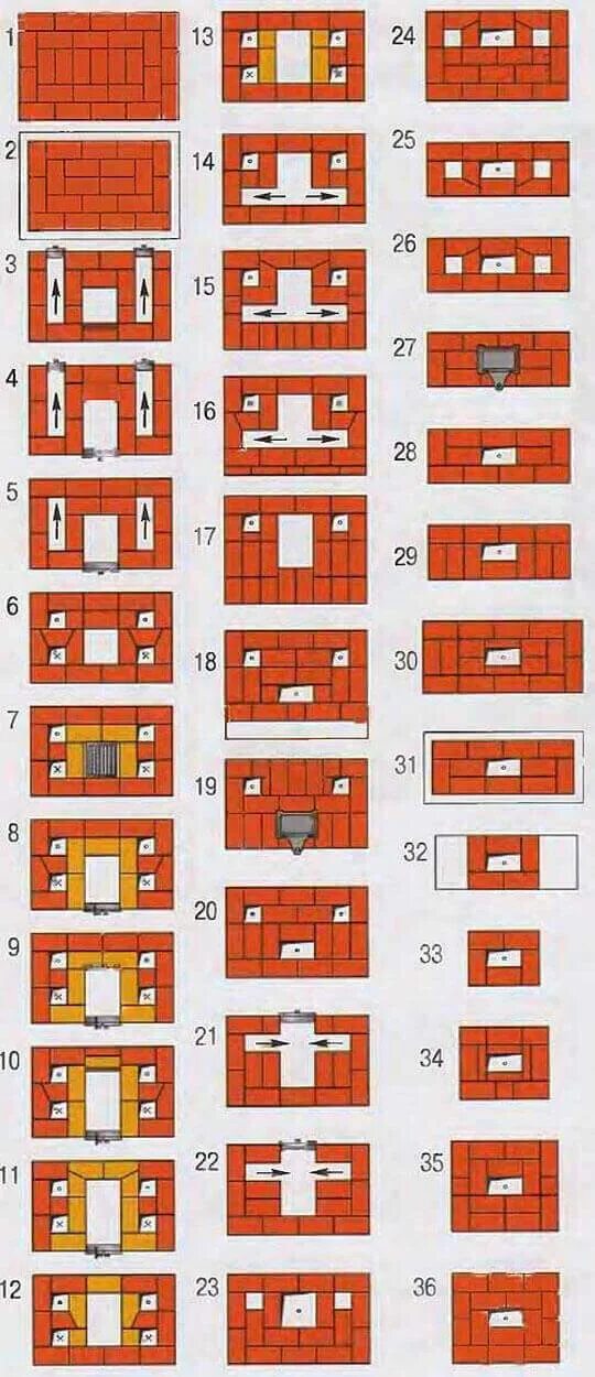Кирпичная печь порядовка. Кирпичная печь голландка порядовка. Кирпичная печь голландка порядовка. Печка голландка схема кладки. Кладка печи голландка.