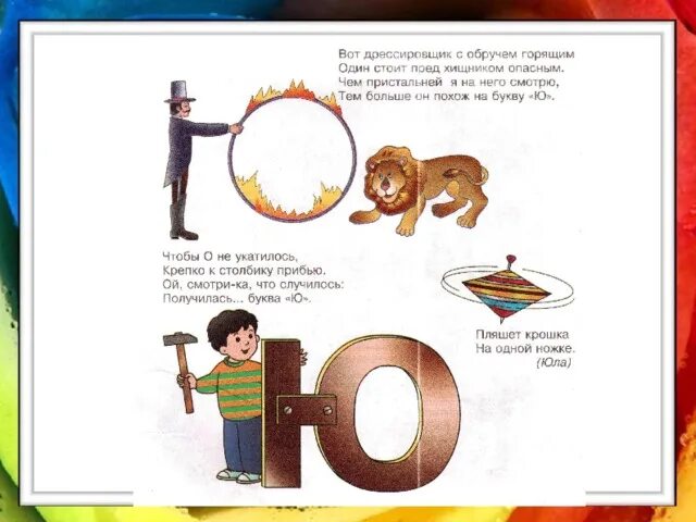 Стишки про букву ю. Буквы в виде предметов. Буквы в виде предметов. Стих про букву ю. Стих про букву ю.