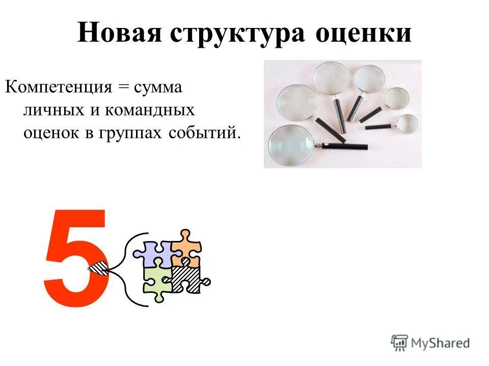 Оценить строение. Оценить строение