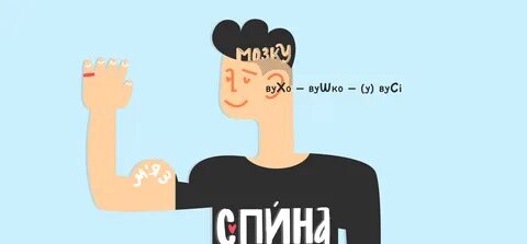 Як будуть